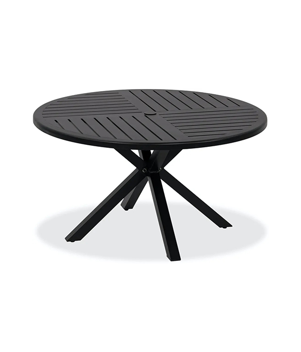 Eettafel
